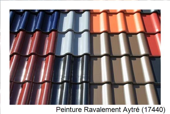 Artisan peintre à Aytré (17440)