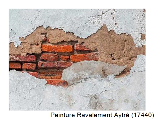 Ravalement de façade à Aytré (17440)