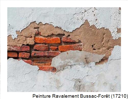 Ravalement de façade à Bussac-Forêt (17210)