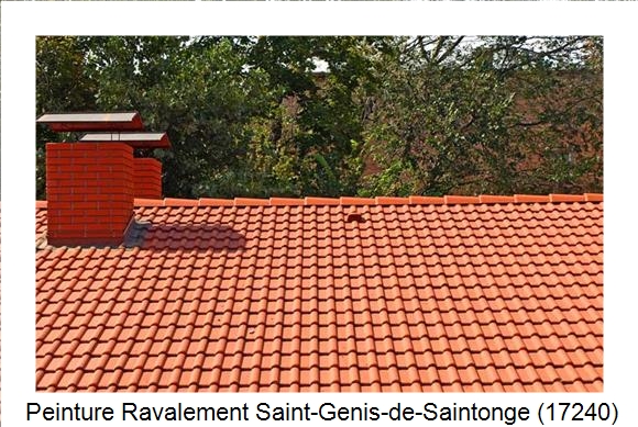 Peintre en batîment à Saint-Genis-de-Saintonge (17240)